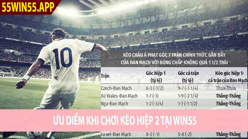 Ưu điểm khi cá cược kèo hiệp 2 tại nhà cái win55